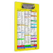 N777WL Checklisten-Klemmbrett Klemmbrett (Rechts)
