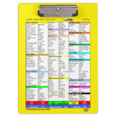 N777WL Checklisten-Klemmbrett Klemmbrett (Vorderseite)