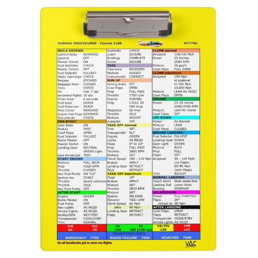 N777WL Checklisten-Klemmbrett Klemmbrett (Vorderseite)