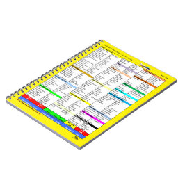 N777Wl Checklisten-Notizbuch (80 Seiten B&W) Notizblock