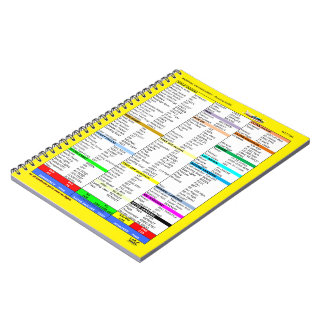 N777Wl Checklisten-Notizbuch (80 Seiten B&W) Notizblock