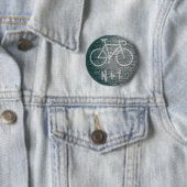 N+1 Bike Graffiti Button (Beispiel)