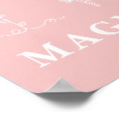 n Botanisches Monogramm Kinderzimmer-Poster Poster (Ecke)