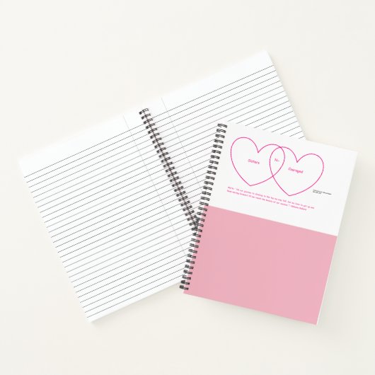 N-Courage (c) Notizbuch 20161 (Innenseite)