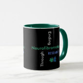 N-DÜNGUNG, SYMBOL (NEUER SLOGAN) TASSE (VorderseiteRechts)