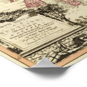 N Großbritannien, Schottland Poster (Ecke)