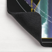 N-Hauptmausunterlage Mousepad (Ecke)