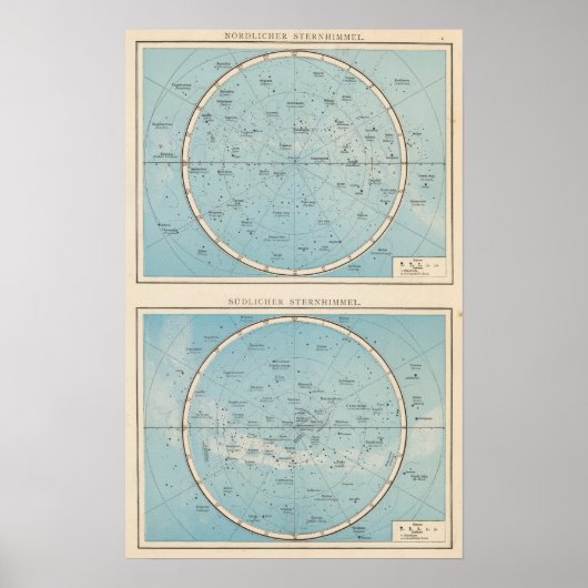 N, S Sternhimmel Celestial Atlas Map Poster (Vorne)