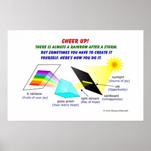 Nach einem Sturm gibt es immer einen Regenbogen. Poster (Vorne)