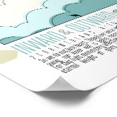 Nach innen, nach außen, nach innen, nach oben, Ins Poster (Ecke)