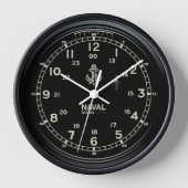 Nachahmung der Retro NAVAL Uhr (Vorderseite)