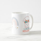 NACHBARPETSITTER Postfachüberweisung Kaffeetasse (VorderseiteRechts)