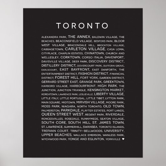 Nachbarschaften von Toronto Poster - Schwarz-Weiß (Vorne)