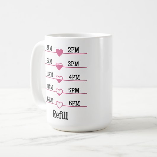 Nachfülldiagramm Kaffeetasse (Vorderseite Links)