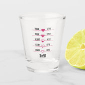 Nachfülldiagramm Schnapsglas (Vorderseite)