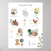 Nachhaltig Lifestyle-Öko | Kein Abfall Poster (Vorne)