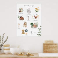 Nachhaltig Lifestyle-Öko | Kein Abfall