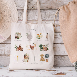 Nachhaltiger Lebensstil Eco Guide   Zero Waste Tragetasche