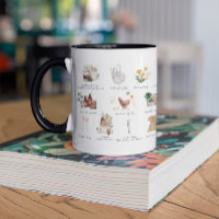 Nachhaltiger Lebensstil Öko Guide | Zero Waste