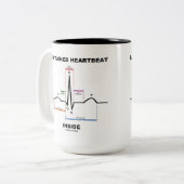 Nachhaltiges Herzschlag-Innere Zweifarbige Tasse (Vorderseite Links)