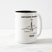 Nachhaltiges Herzschlag-Innere Zweifarbige Tasse (VorderseiteRechts)