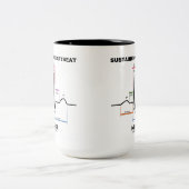 Nachhaltiges Herzschlag-Innere Zweifarbige Tasse (Mittel)