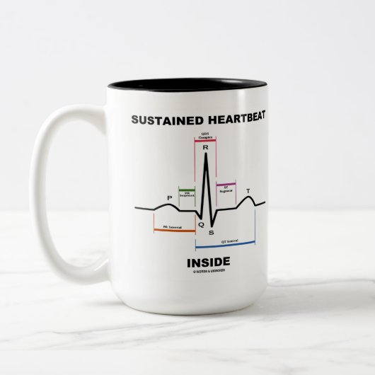 Nachhaltiges Herzschlag-Innere Zweifarbige Tasse (Links)