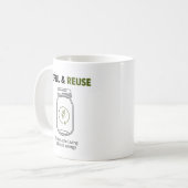 Nachhaltiges Leben Kaffeetasse (Vorderseite Links)