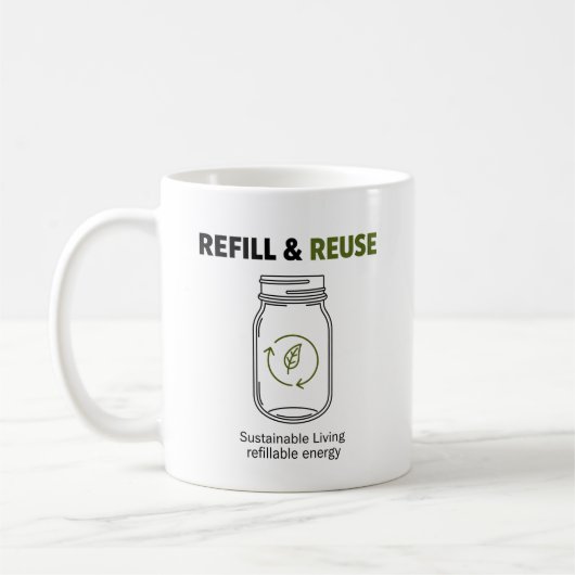 Nachhaltiges Leben Kaffeetasse (Links)