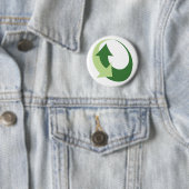 Nachhaltigkeits-Knopf Button (Beispiel)