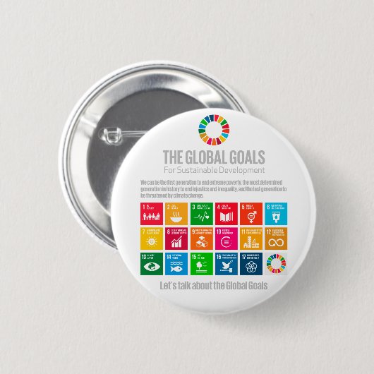 Nachhaltigkeitsziele - SDGs 2030 - Motivierend Ges Button (Vorne & Hinten)