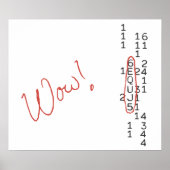 Nachricht "Wow Signal SETI" Poster (Vorne)