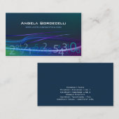 Nachstehend Zahlen Bilanzierung der Visitenkarte (Vorne/Hinten)