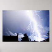 Nachtblitz Poster (Vorne)