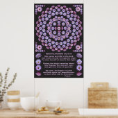 NACHTBLOOM MANDALA 3 MIT POEM POSTER (Küche)