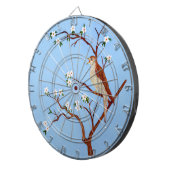 Nachtigall Dartscheibe (Vorderseite rechts)