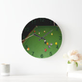 Nachttisch mit Kugeln und Verschluss, Wandleuchte Große Wanduhr (Zuhause)