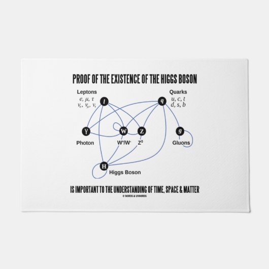 Nachweis der Existenz der Higgs-Boson-Zeit Fußmatte (Vorderseite)