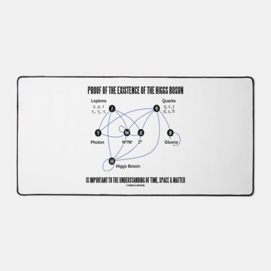 Nachweis der Existenz der Higgs-Boson-Zeit Schreibtischunterlage (Vorderseite)