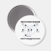 Nachweis der Existenz des Higgs-Bosons Magnet (Vorderseite/Rückseite)