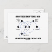 Nachweis der Existenz des Higgs-Bosons Postkarte (Vorne/Hinten)
