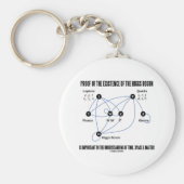 Nachweis der Existenz des Higgs-Bosons Schlüsselanhänger (Vorne)