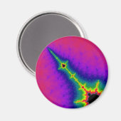 Nadel-Magnet Magnet (Vorderseite/Rückseite)