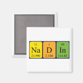 Nadischer Periodenmagnet Magnet (Vorderseite/Rückseite)