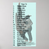 Nage Te List Poster (Vorne)