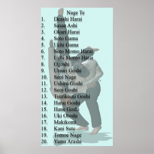 Nage Te List Poster (Vorne)