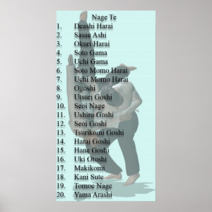 Nage Te Liste Poster