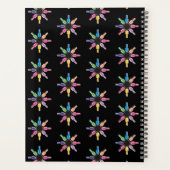 Nagellack-Maniküre-Salon Planer (Rückseite)