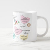 Nähaffirmationen für Handwerker | Nähzitate Jumbo-Tasse (Rechts)
