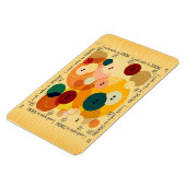 Nähen Premium Magnet (Linke Seite)